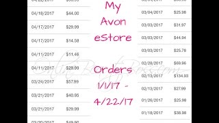 Can I Sell Avon Online Only? | New Avon Earnings Opportunity | How Do I Become an Avon Rep?