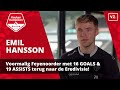 FEYENOORD grijp je kans? MVP onderweg terug naar Eredivisie!