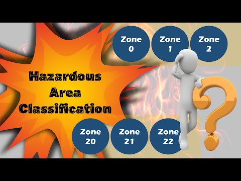 Industrial Instrumentation - Hazardous Area Classification zone 0, zone 1, zone 2