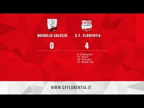 Musiello Saluzzo 0 - 4 C.F. Florentia Campionato Serie B Calcio Femminile 12/11/2017 - Sintesi