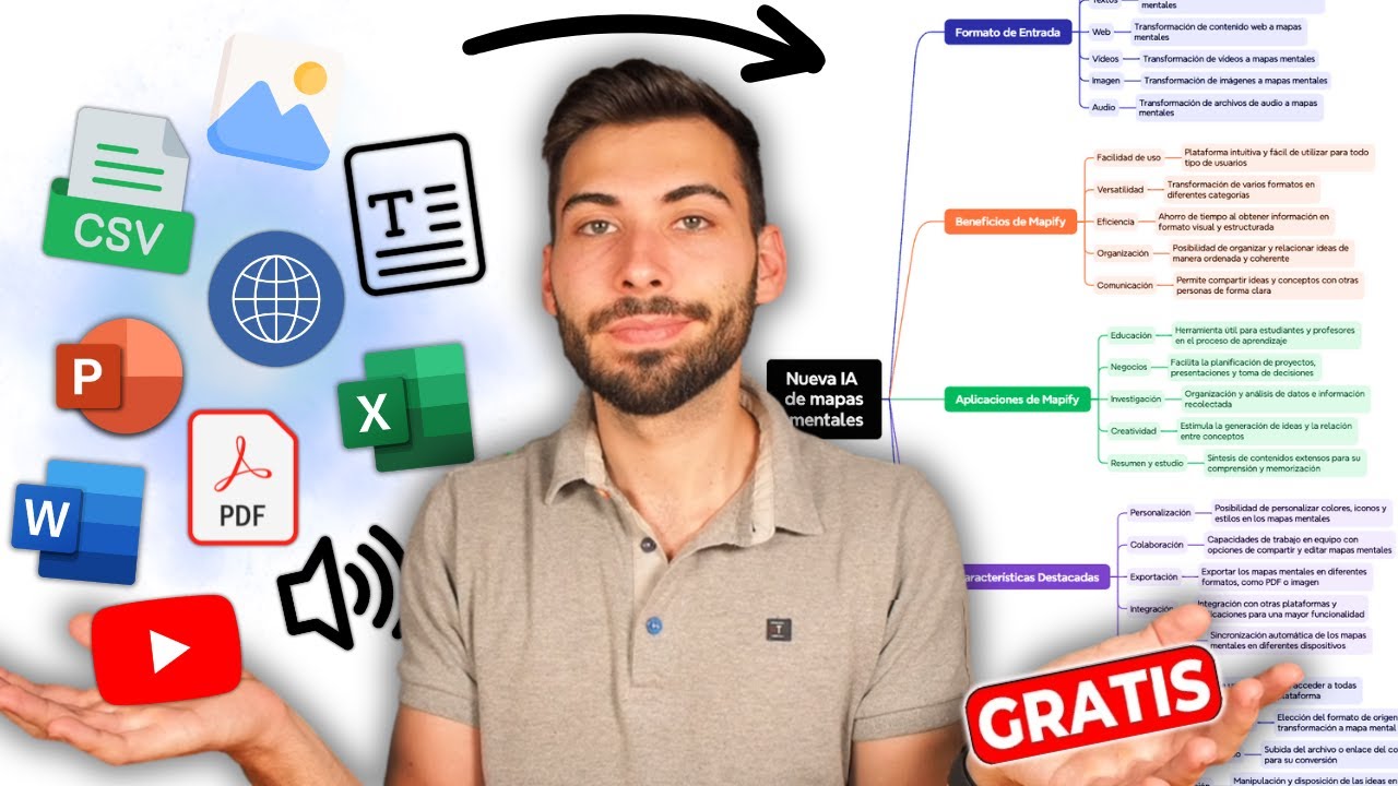 Creo MAPAS Mentales en SEGUNDOS por IA desde cualquier Cosa 🔀 Tutorial FÁCIL y Útil con Mapify