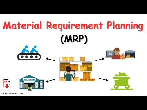 What is the Material Requirement planning (MRP)? | MRP Process in 8 Minutes!