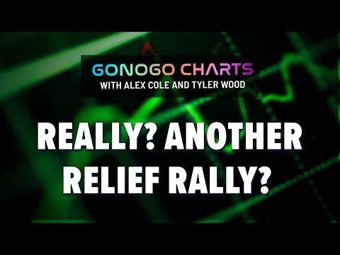 Really? Another Relief Rally? | Alex Cole | GoNoGo Charts