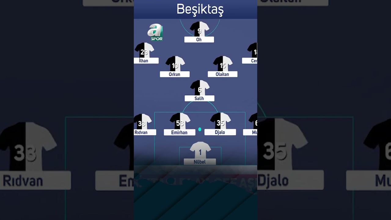 Beşiktaş'ın Hradec Kralove Karşısındaki İlk 11'i!