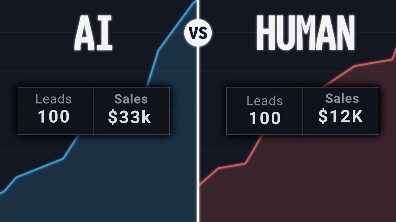 How I Automate Sales with AI Agents