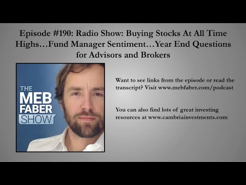 Radiosendung – Aktienkauf auf Allzeithochs… Stimmung der Fondsmanager… Jahresendfragen