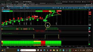 Weekly CPR for ShortTerm Swing Trading | Three Ascending CPR  July 17th 2023-July 21th 2023