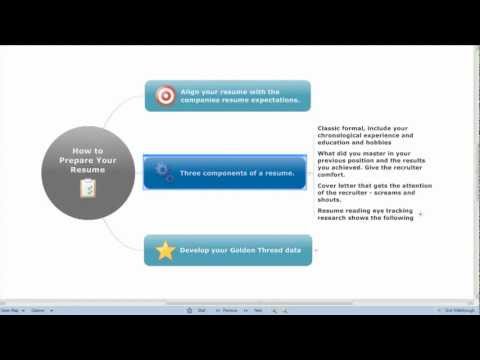 How to Prepare a Resume, a Veteran Career Coach Shows You How to Prepare a Resume