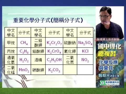 一點通學習國中理化總複習梅期光老師 含pdf電子書 每天90分鐘 半個月內就搞懂理化 函授dvd 影音教學版 2dvd