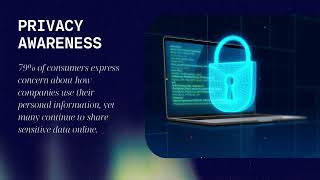 Safe Habits of Browsing