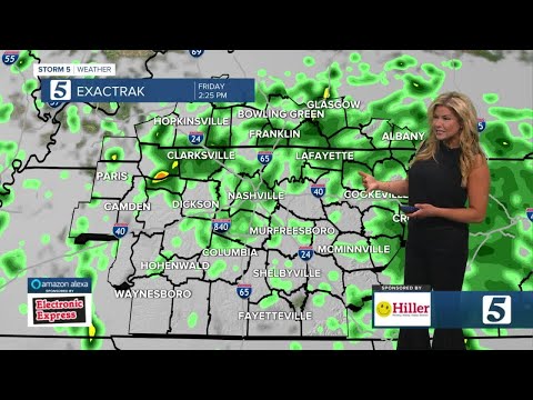 Nikki-Dee's early morning forecast: Friday, October 29, 2021