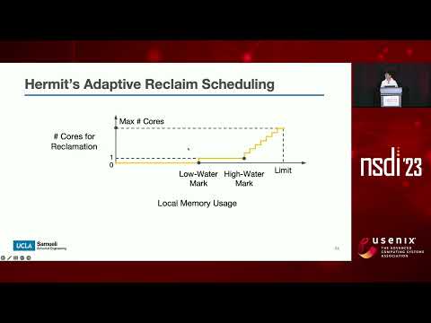 NSDI '23 - Hermit: Low-Latency, High-Throughput, and Transparent Remote Memory...