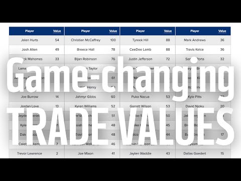 Draft Sharks Trade Value