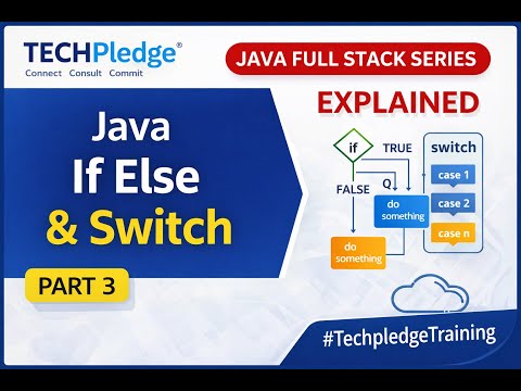 Java If Else Switch Statement Explained Conditional Statements Java Full Stack – Part 3