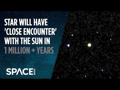 Star Will Have ‘Close Encounter’ With Sun in 1 Million + Years