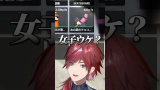 藍沢エマの印象が変わってしまうローレン 【にじさんじ切り抜き】#ローレン #にじさんじ #切り抜き