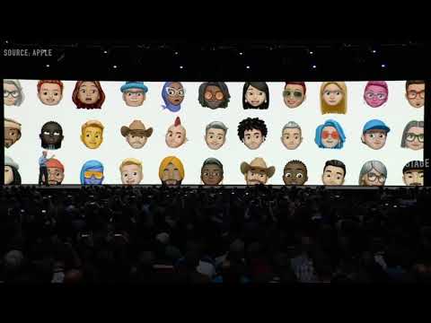 Apple WWDC 2018 Highlights in 5 minutes | iOS12, MacOs, TvOS and WatchOS