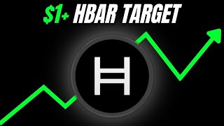 Can HBAR CRYPTO Hit $1? Hedera Bull Trap or Breakout