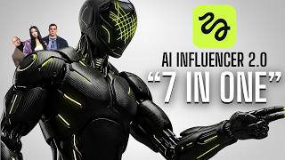 AI Video