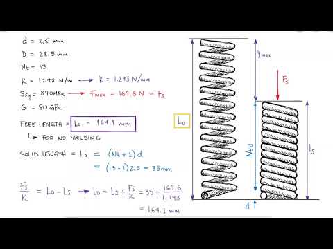 Mechanical Springs - Free Length Design - Example 2