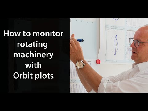 Introduction to Orbit plots for successful monitoring of rotating machinery