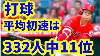 【MLB】大谷翔平　「打球平均初速は332人中11位、フライとラインドライブに限れば３位【大谷・MLB・エンゼルス】