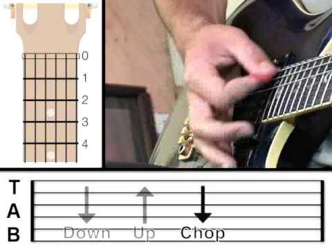 Guitar Lesson 4 - Strumming Pattern (www.vGuitarLessons.com)