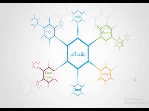 Cyclosporine และโรคสะเก็ดเงิน ความคิดเห็น tentorium สำหรับโรคสะเก็ดเงิน