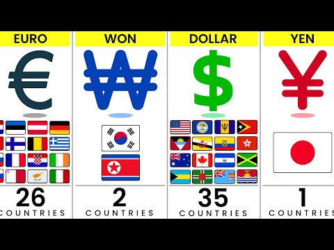 Which Countries Uses the SAME Currency? (Surprising List!)💵