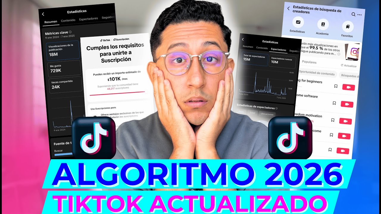 Cómo Funciona el ALGORITMO de TIKTOK en 2025