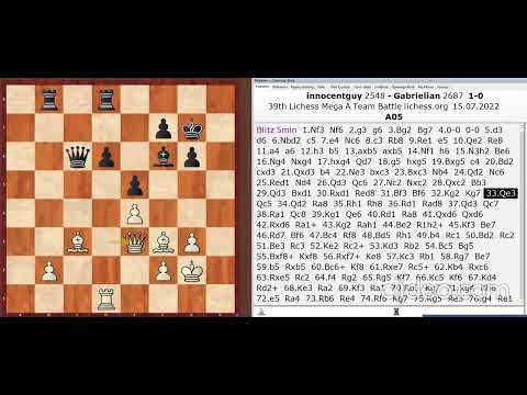 CM Bhavesh Mahajan vs GM Gabrielian 2687