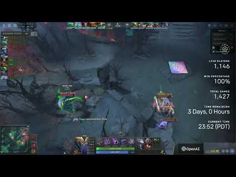 OpenAI inhuman reaction