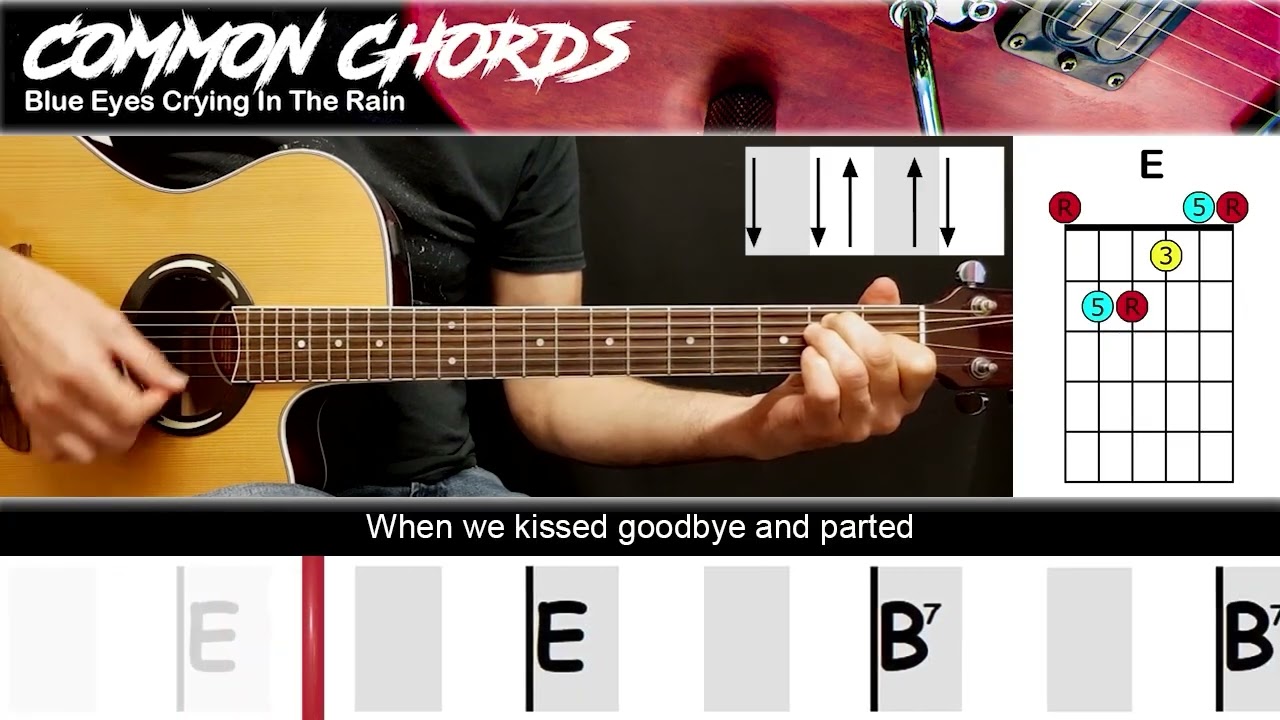 Blue Eyes Crying In The Rain - Willie Nelson | EASY GUITAR LESSON | Scrolling Chords & Lyrics