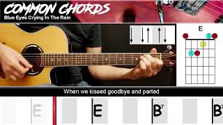 Blue Eyes Crying In The Rain - Willie Nelson | EASY GUITAR LESSON | Scrolling Chords & Lyrics