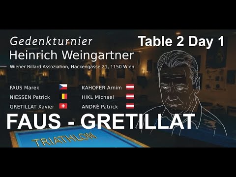 Marek Faus vs Xavier Gretillat   Triathlon Gedenkturnier Heinrich Weingartner