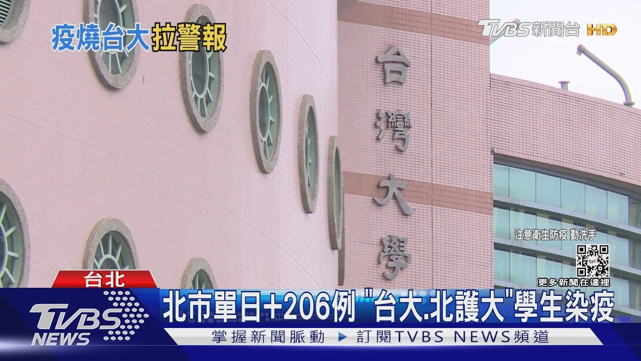 北市單日+206例　「台大、北護大」學生染疫