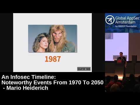 Image thumbnail for talk An Infosec Timeline: Noteworthy Events From 1970 To 2050
