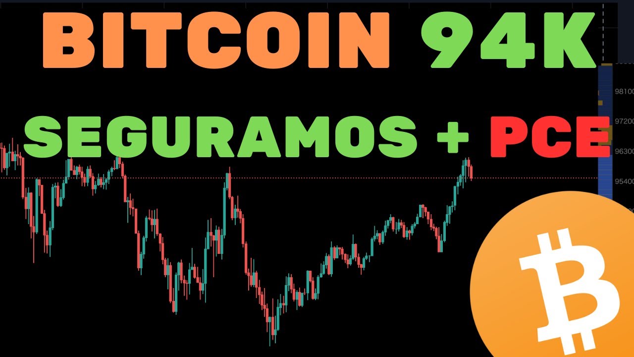 BITCOIN SEGURA E RETOMA A ALTA: ALTCOINS VOANDO + INFLAÇÃO FEIA  - Análise Técnica/Sentimento