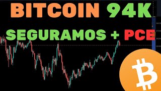 BITCOIN SEGURA E RETOMA A ALTA: ALTCOINS VOANDO + INFLAÇÃO FEIA  - Análise Técnica/Sentimento