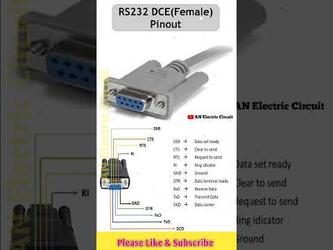 “RS232 DCE (Female) Connector Pinout Explained | Easy Guide”