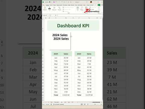 Dashboard KPI - Excel Tips and Tricks