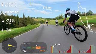 Tour de Pologne Amatorów 2026