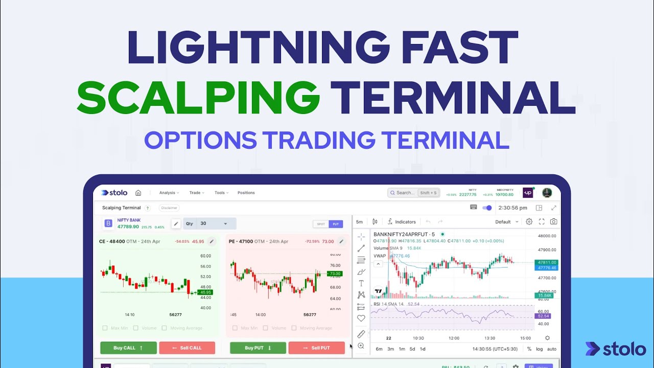 Options Trading Terminal - Stolo