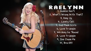 Insecure-RaeLynn-Hits that defined the music scene-Identical