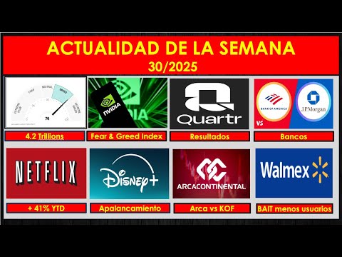 Sesión INIVERSÍ 30/2025