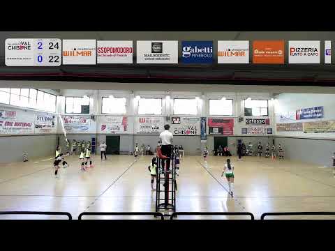 WILMAR Arredamenti Val Chisone  -  Venaria Real Volley