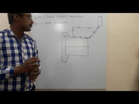 CNC Programming G code
