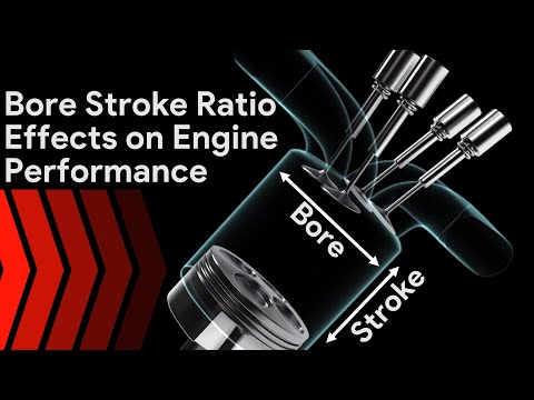Bore Stroke Ratio | Performance  Engine life  Effects | Applications