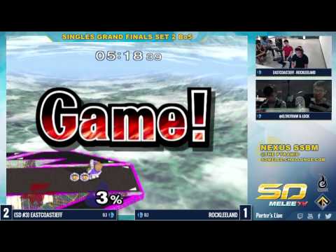Nexus - EastCoastJeff (Fox) vs RockLeeland (IC) - SSBM Grand Finals Set 2 - Melee