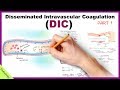 DIC: Disseminated Intravascular Coagulation / Part 1
